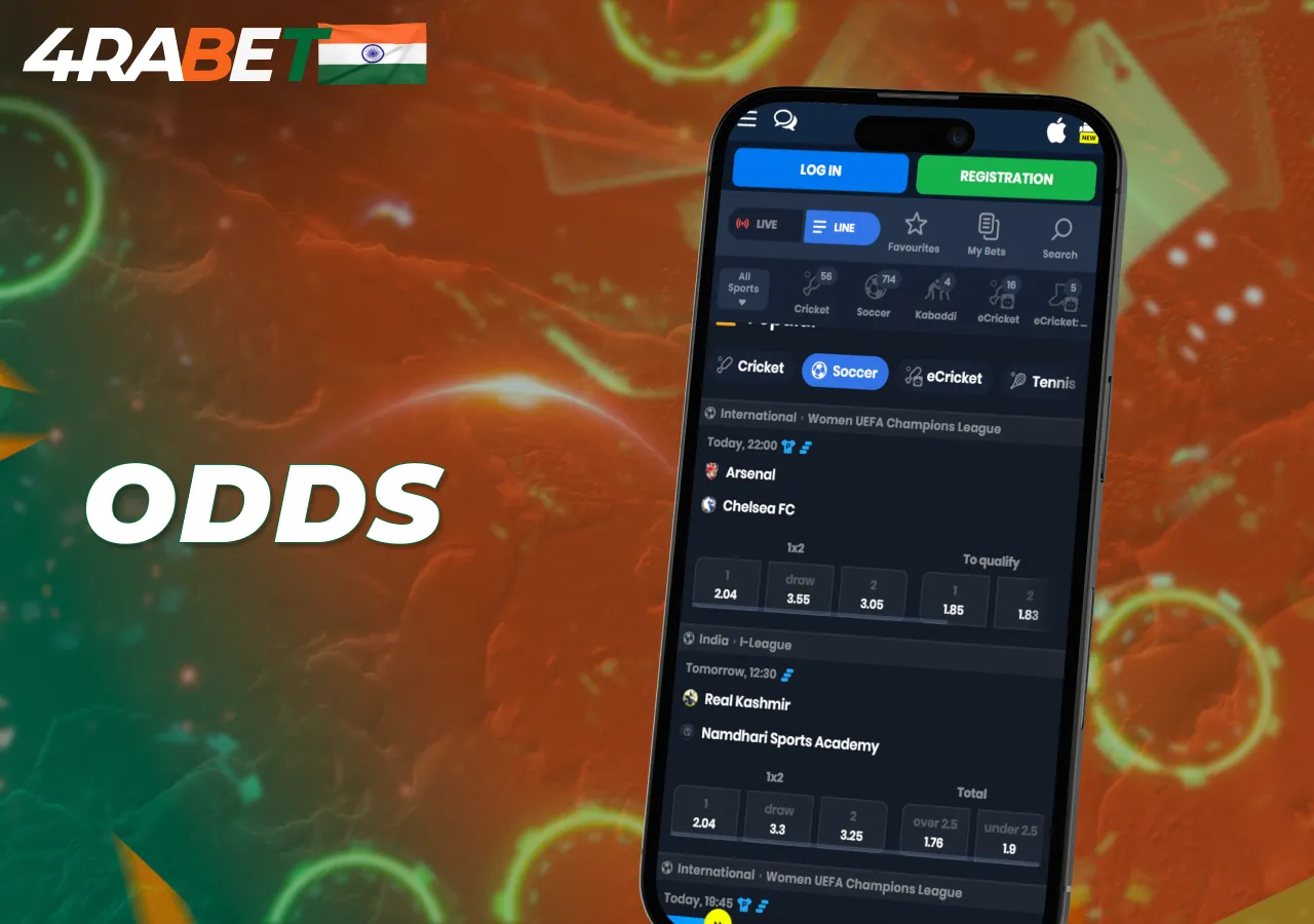 Betting odds are formed based on the market and players in India.